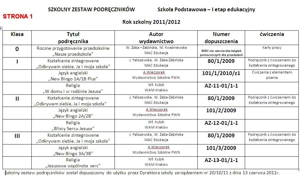 Zdjęcie z galerii