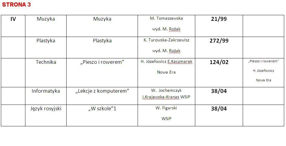 Zdjęcie z galerii