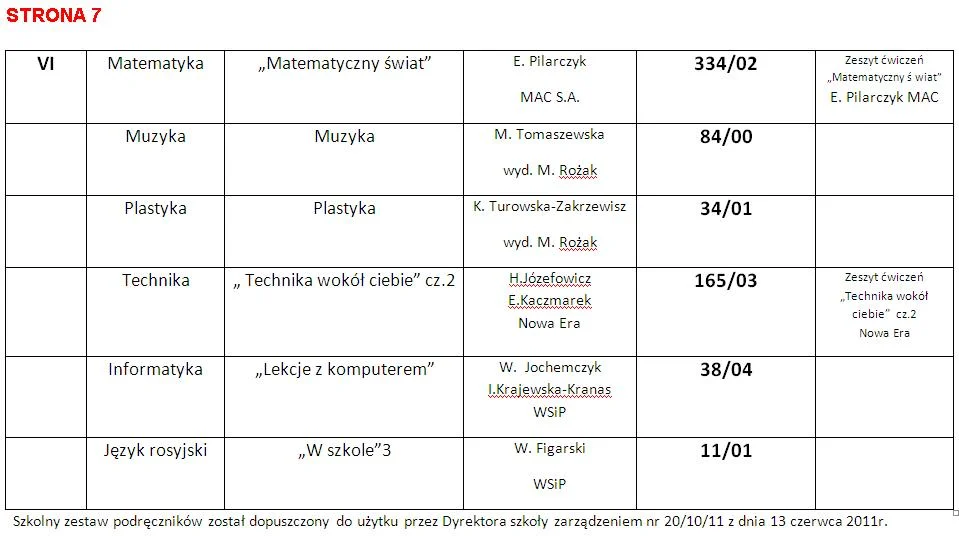 Zdjęcie z galerii